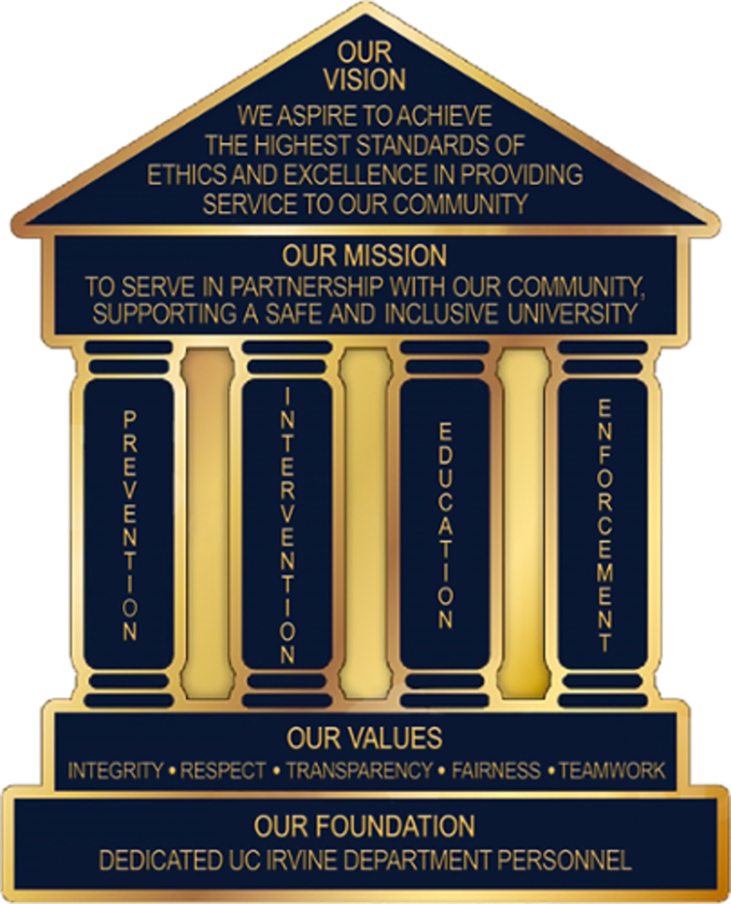 Mission, Vision, Values // Police Department // UCI