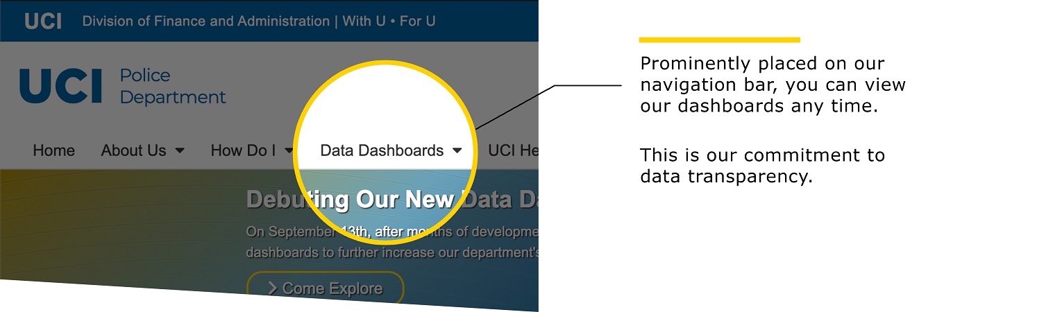 Dashboard menu location spotlight